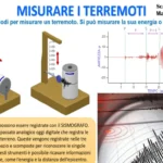 Scale Sismiche Di Magnitudo