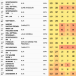 friday may 24 sports ratings