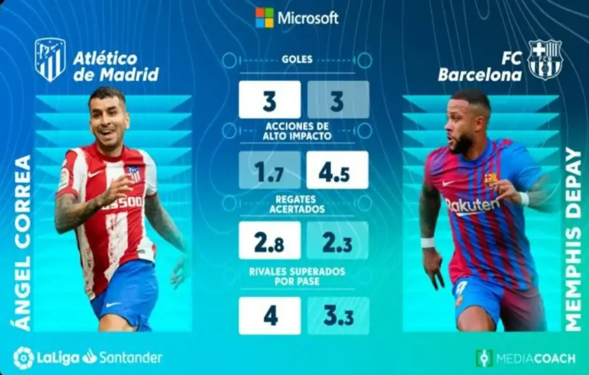 classifica di la liga