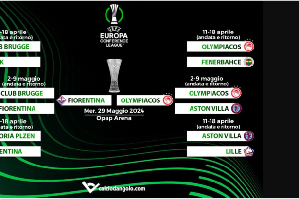 classifica di conference league