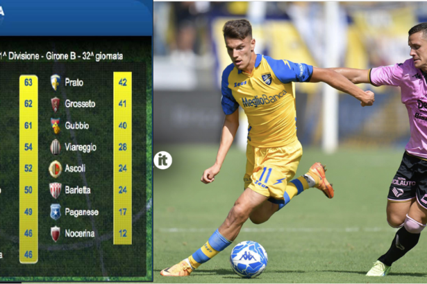 classifica di frosinone calcio