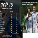 classifica di nazionale di calcio dell'italia