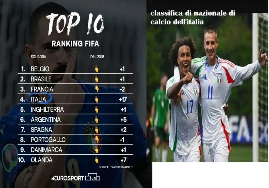 classifica di nazionale di calcio dell'italia