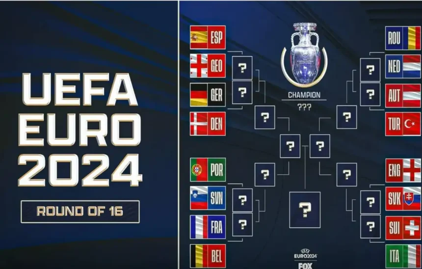 classifica di campionato europeo di calcio 2024