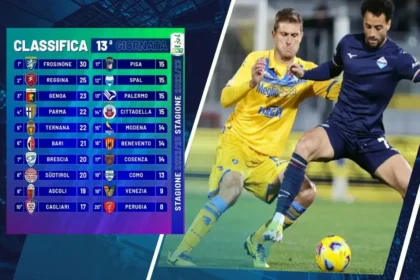 classifica di frosinone calcio - lazio