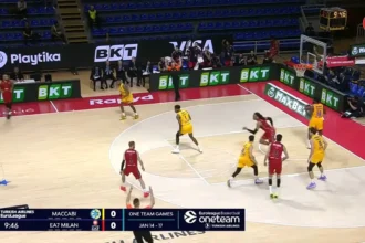 Maccabi Tel Aviv vs. Olimpia Milano